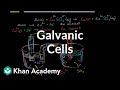 Understanding Redox Reactions and Galvanic Cells