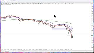 LIVE NFP: 230rd Non-Farm Payrolls Coverage