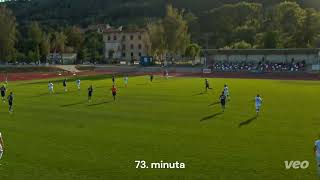 SESTŘIH | MSFL 26/27 | 5. kolo | FK Blansko - SK Artis Brno B | 0:4