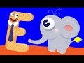 Understanding Elephants: Characteristics and Behavior