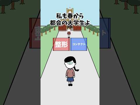 【アニメ】ゲームの詐欺広告で大学デビュー成功するやつ