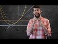 Quadratic Approximations and Power Series