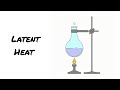 Thermodynamics and Heat Transfer Concepts