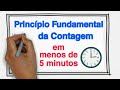 Princípio Fundamental da Contagem