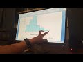 Statistical Analysis and Data Representation