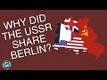 Western Allies and Berlin Blockade