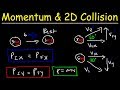 Collision Physics Principles and Calculations