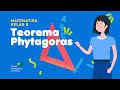 Kuis Teorema Pythagoras