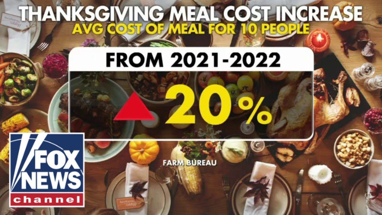 Sky-high inflation impacting Thanksgiving dinner