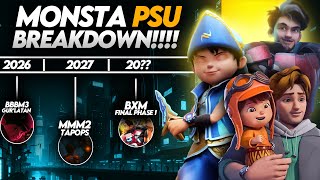 Power Sphere Universe BREAKDOWN! BoBoiBoy Movie 3 :Gur'latan, Mechamato Movie 2, BXM | Monstaverse!