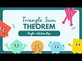 Exploring the Triangle Sum Theorem