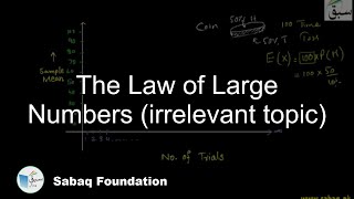 The Law of Large Numbers (irrelevant topic)