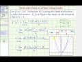 Understanding Derivatives Using Limits