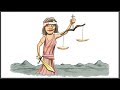 Ethics and Legal Responsibilities