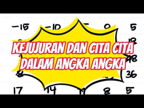 kejujuran dan cita cita