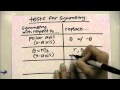 Polar Equations and Circle Properties