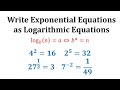 Understanding Logarithmic and Exponential Equations