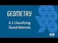 Understanding Quadrilaterals