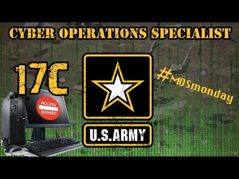 Army G3 Computer Training 08 2021