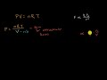 Understanding the Van der Waals Equation