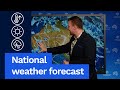 Weather Forecasting and Patterns