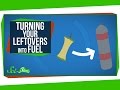 Converting Food Waste to Energy