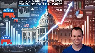 Market Returns by Political Party