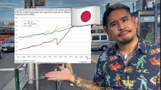✅ JAPON: El país PERFECTO y por qué