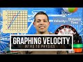 Understanding Slope in Graphs