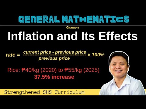 Inflation and Its Effects | Applying Percentages in Various Contexts | Grade 11 General Mathematics