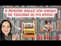 Understanding Text Features and Literary Elements