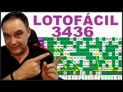 Dicas Para Lotofácil 3436 Análise E Destaques