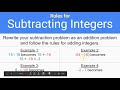 Exploring Integer Addition and Subtraction Techniques