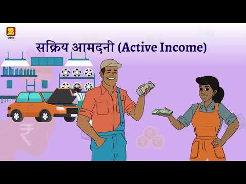 How do we use money ? (Hindi) | हम पैसे का उपयोग कैसे करते है ?