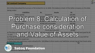 Problem 8: Calculation of Purchase consideration and Value of Assets