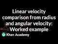 Angular and Linear Velocity Concepts