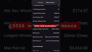 2026 first week performance LIVE ACOUNT #fundingticks #fundingpupsmalayalm