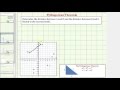 Understanding the Pythagorean Theorem on the Coordinate Plane