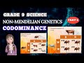 Co-Dominance in Genetics