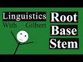Roots, Stems, and Base Words