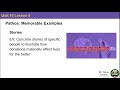 Understanding Pathos in Persuasive Communication