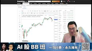 《美股Vin化爐》 250805-調整一日又升番？說好了的錢入長債，解構為何通脹沒有升，美施壓印度買俄油，巴郡獨跌，Palantir業績，Figma急插