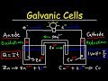 Understanding Galvanic Cells