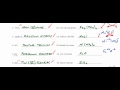 Naming and Writing Chemical Formulas