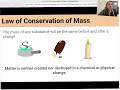 Exploring the Law of Conservation of Mass