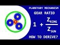 Gear Mechanisms and Ratios