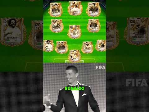 FIFA FIFPro World XI 2015 🌎🤯 #fcmobile #cr7shorts #eafc #fifpro #ronaldo #messi #football