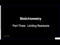 Exploring Limiting Reactants in Stoichiometry