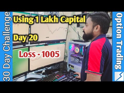 From beginner to pro:30-day trading challenge with live BankNifty