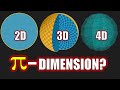 Volume and Differential Relationships